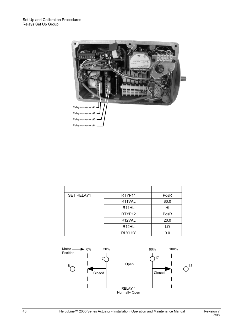 Honeywell HERCULINE 2000 User Manual | Page 54 / 128