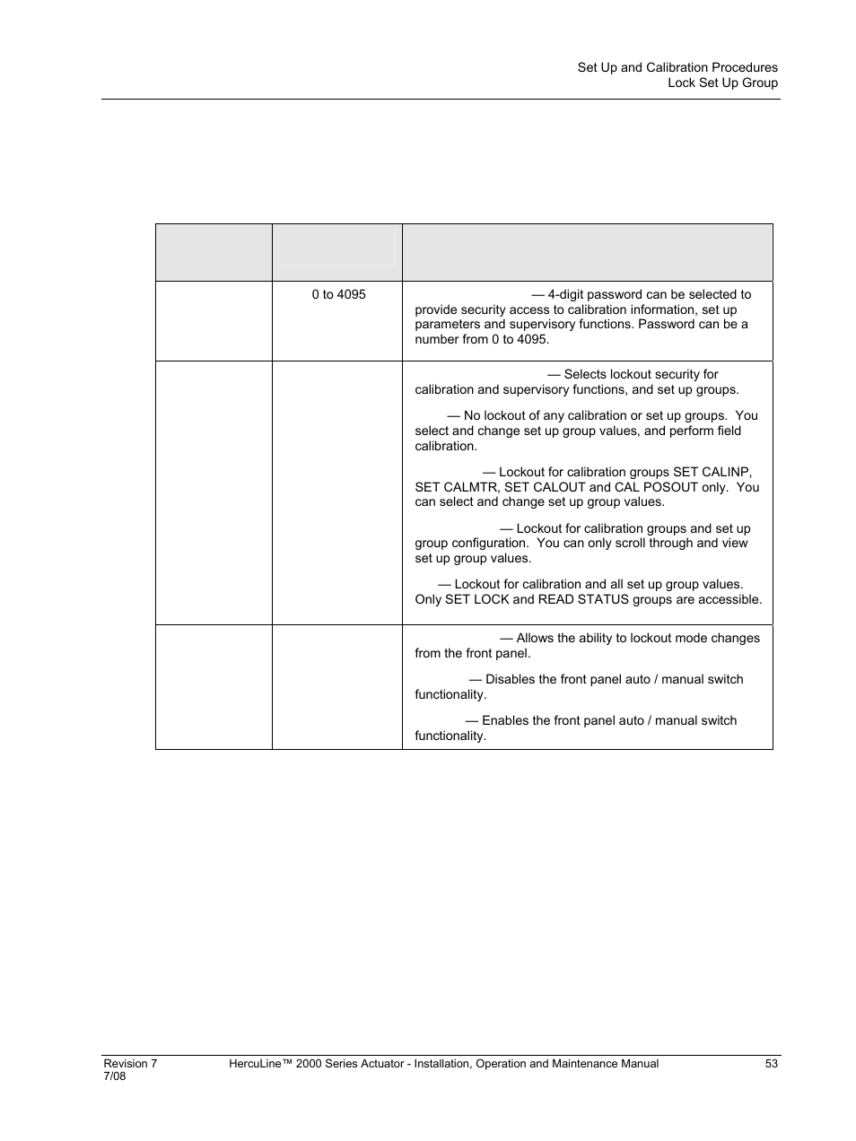 Lock set up group, Table 19 lock set up group parameters | Honeywell HERCULINE 2000 User Manual | Page 61 / 128