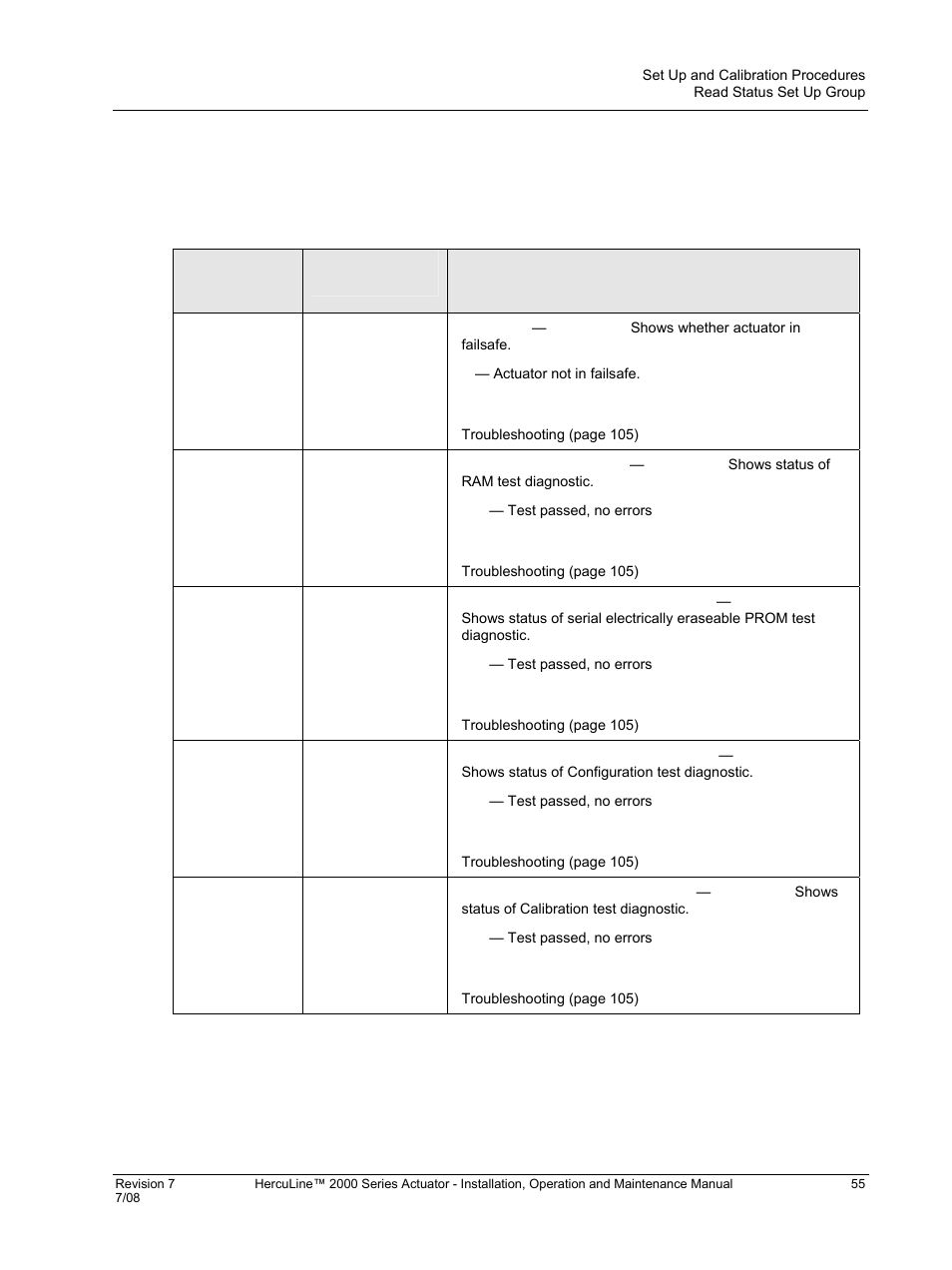 Read status set up group, Table 20 read status set up group parameters | Honeywell HERCULINE 2000 User Manual | Page 63 / 128