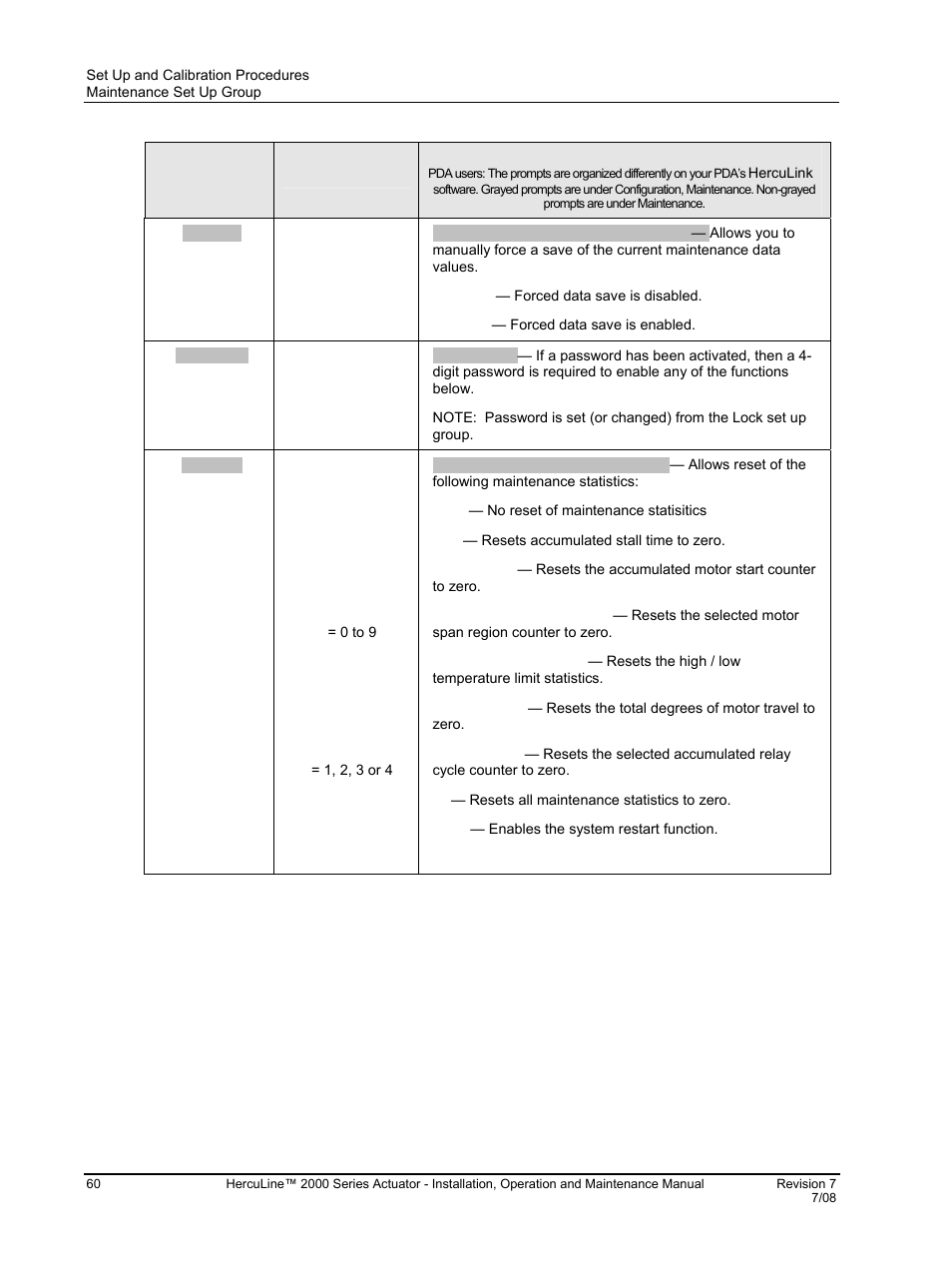 Honeywell HERCULINE 2000 User Manual | Page 68 / 128