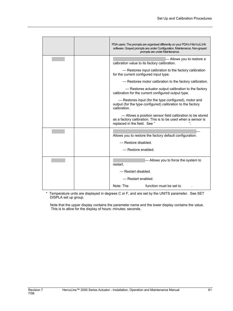 Honeywell HERCULINE 2000 User Manual | Page 69 / 128