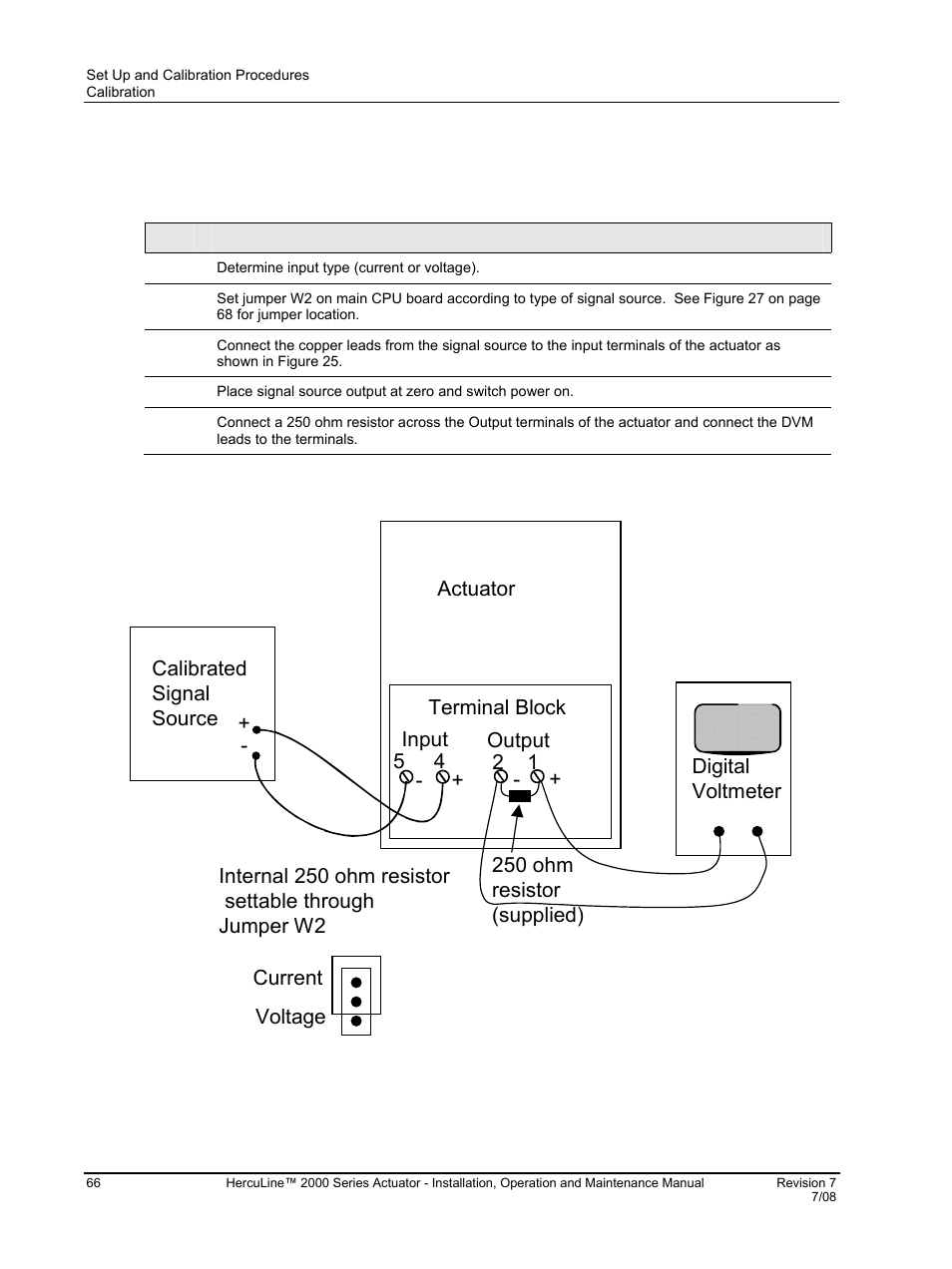 Honeywell HERCULINE 2000 User Manual | Page 74 / 128