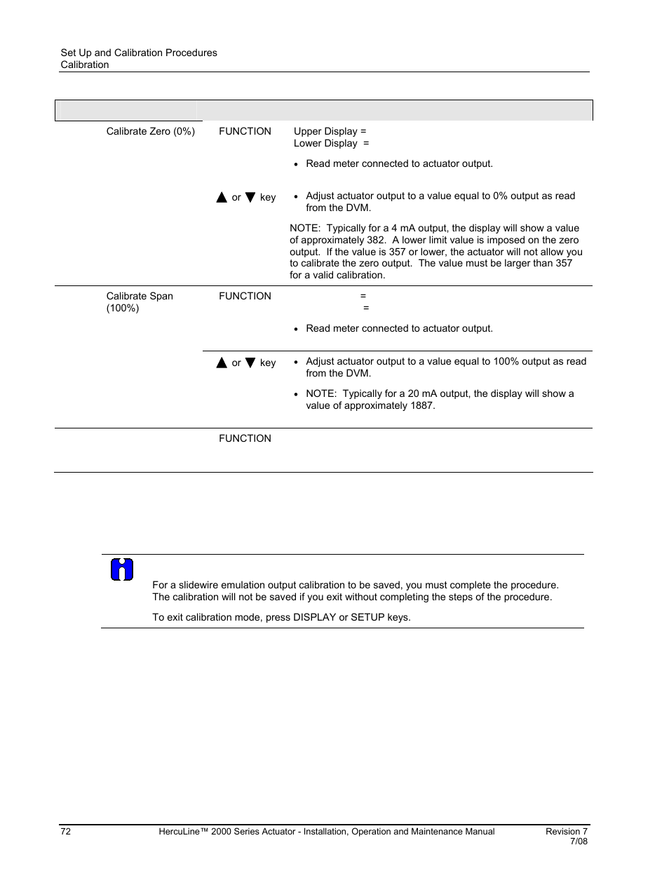 Honeywell HERCULINE 2000 User Manual | Page 80 / 128