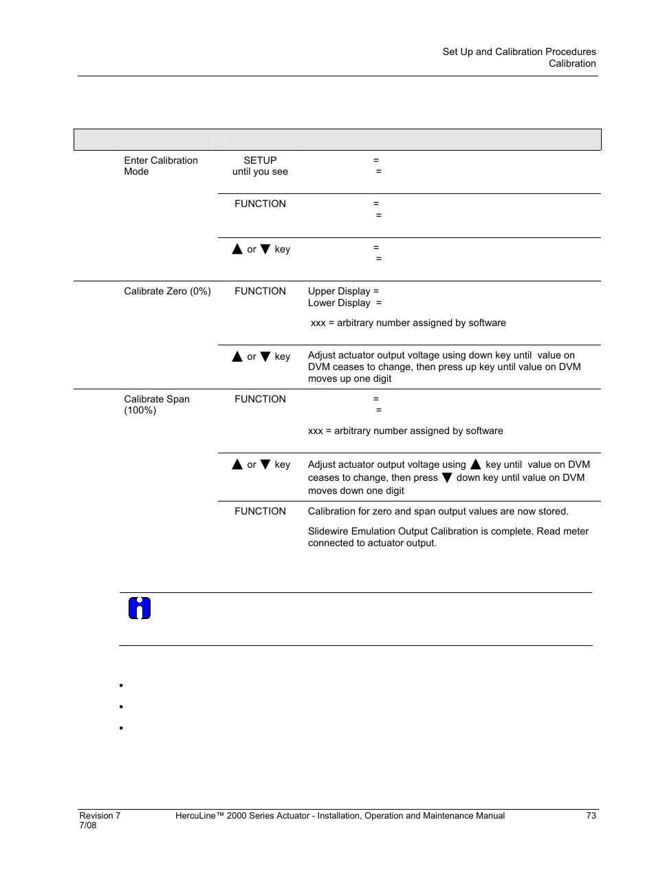 Table 28 slidewire emulation calibration procedure | Honeywell HERCULINE 2000 User Manual | Page 81 / 128