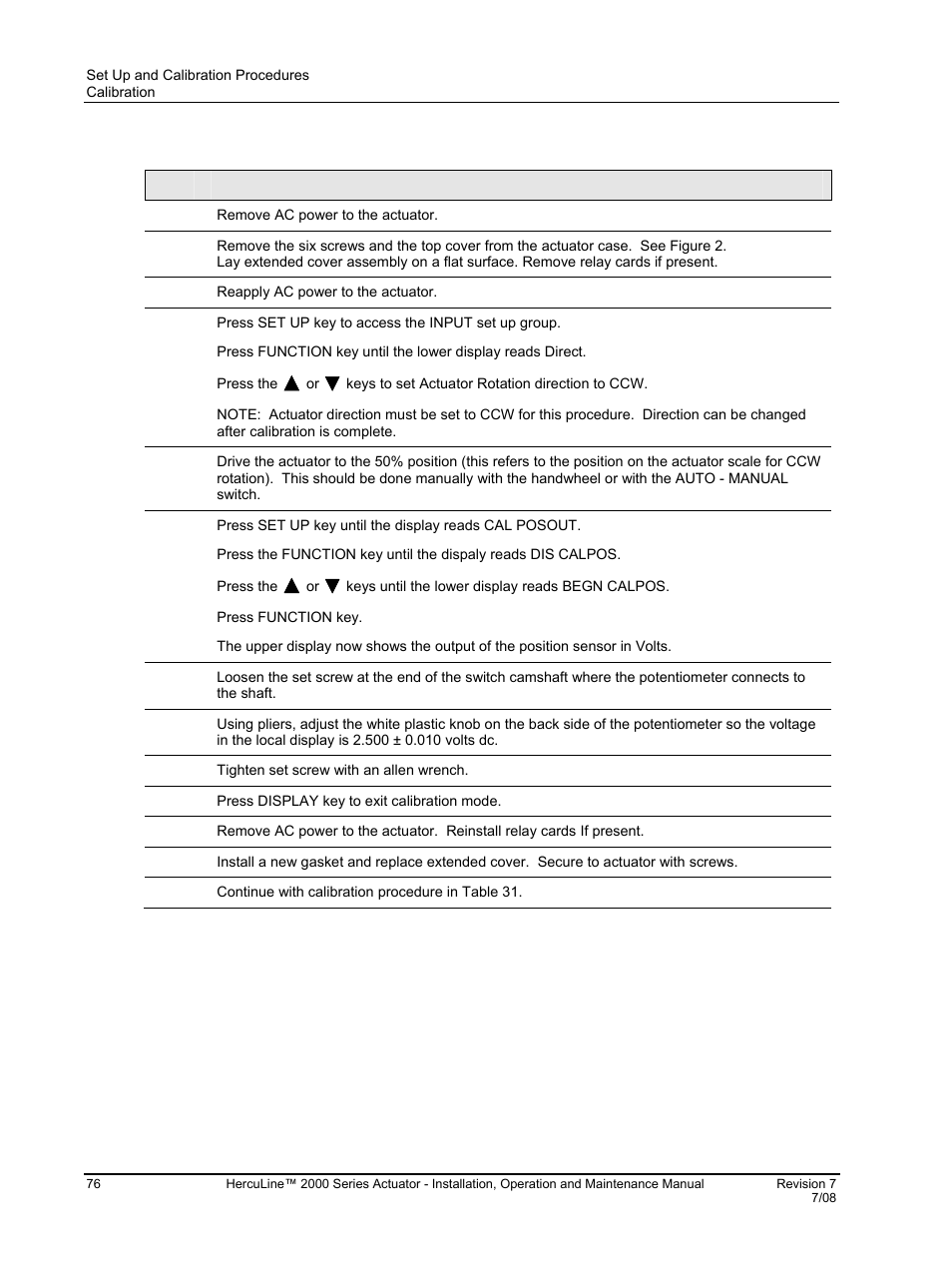 Honeywell HERCULINE 2000 User Manual | Page 84 / 128