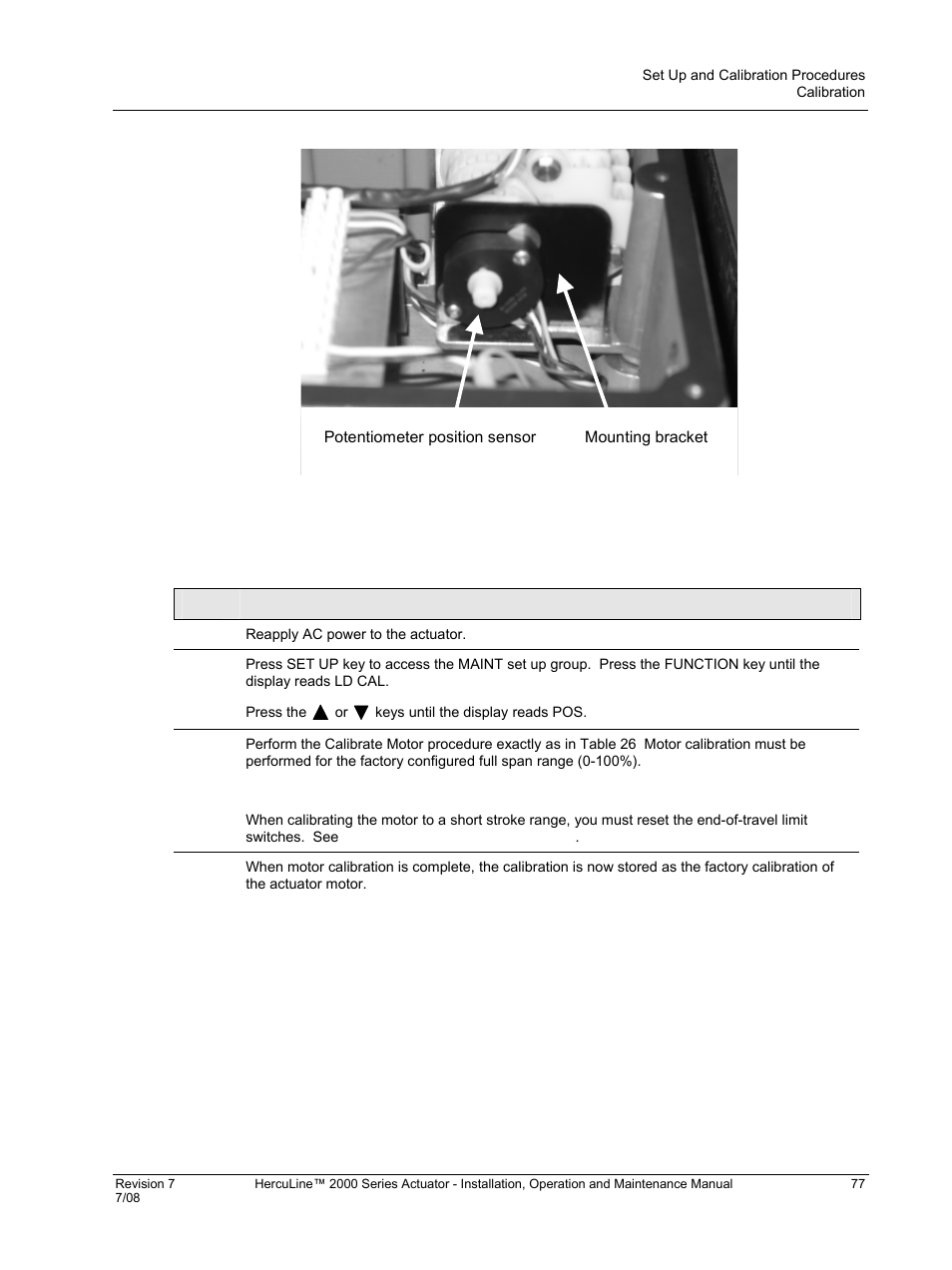 Table 31 load position sensor factory calibration | Honeywell HERCULINE 2000 User Manual | Page 85 / 128