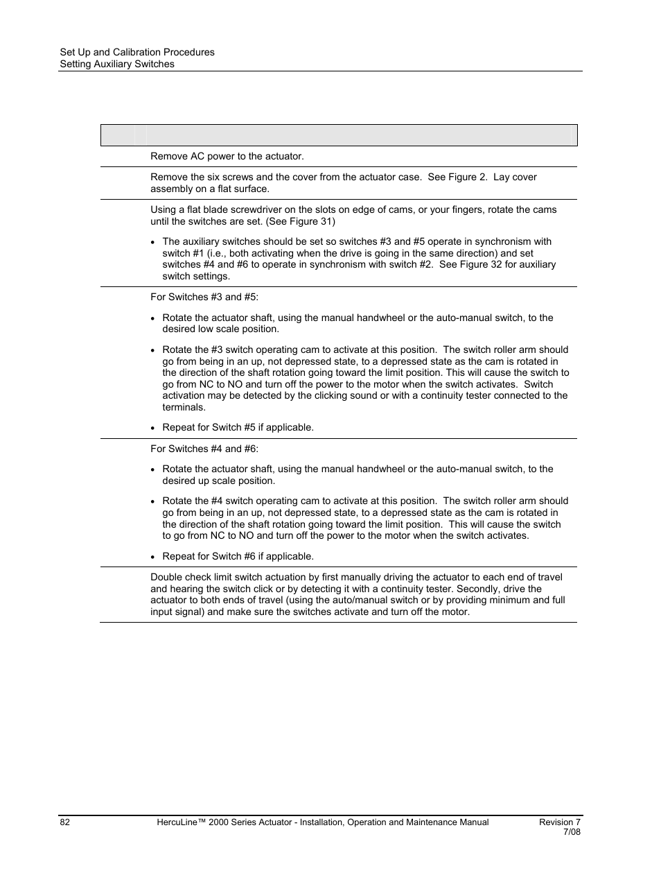 Table 33 auxiliary switch setting procedure | Honeywell HERCULINE 2000 User Manual | Page 90 / 128