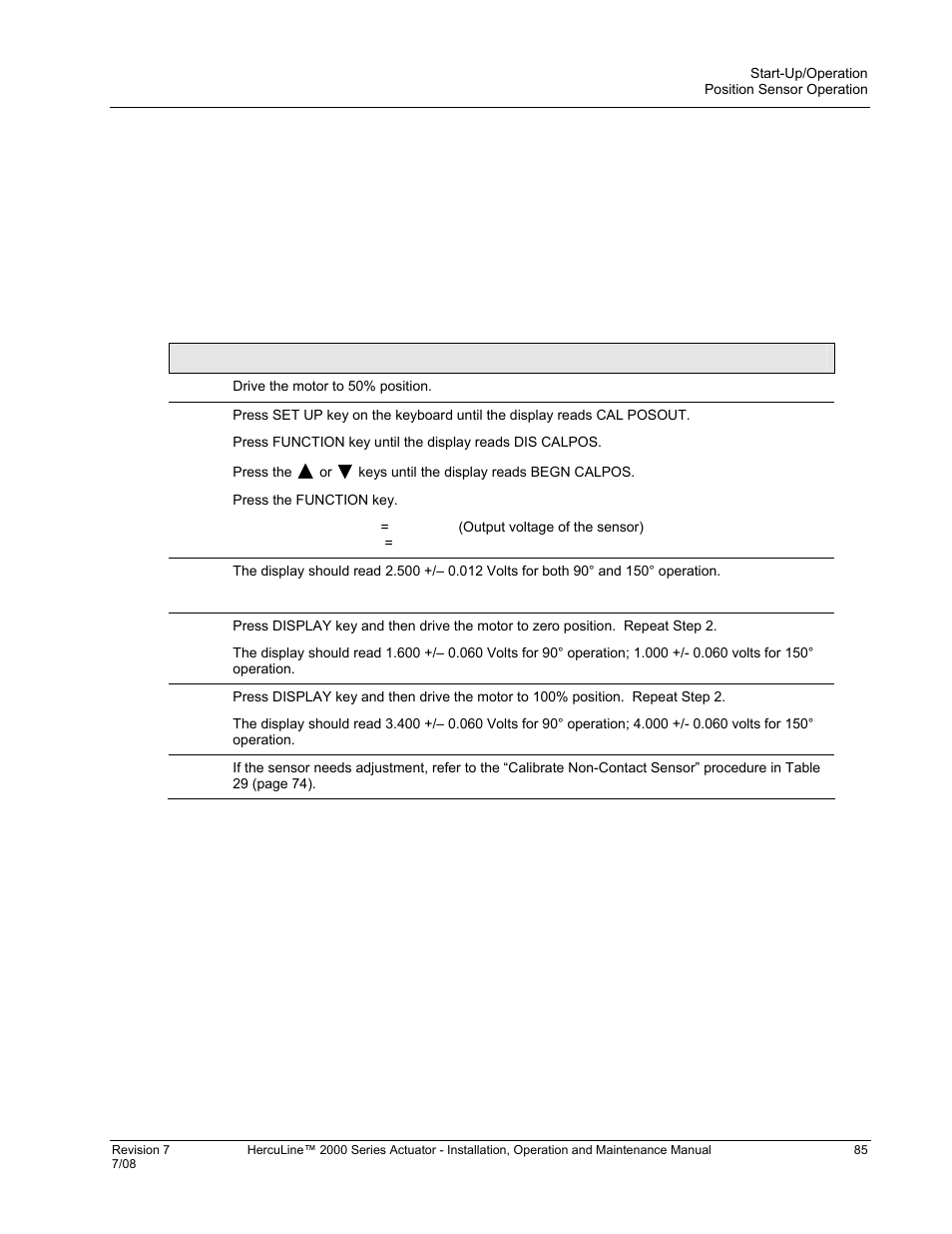 Position sensor operation, Remote setpoint operation | Honeywell HERCULINE 2000 User Manual | Page 93 / 128