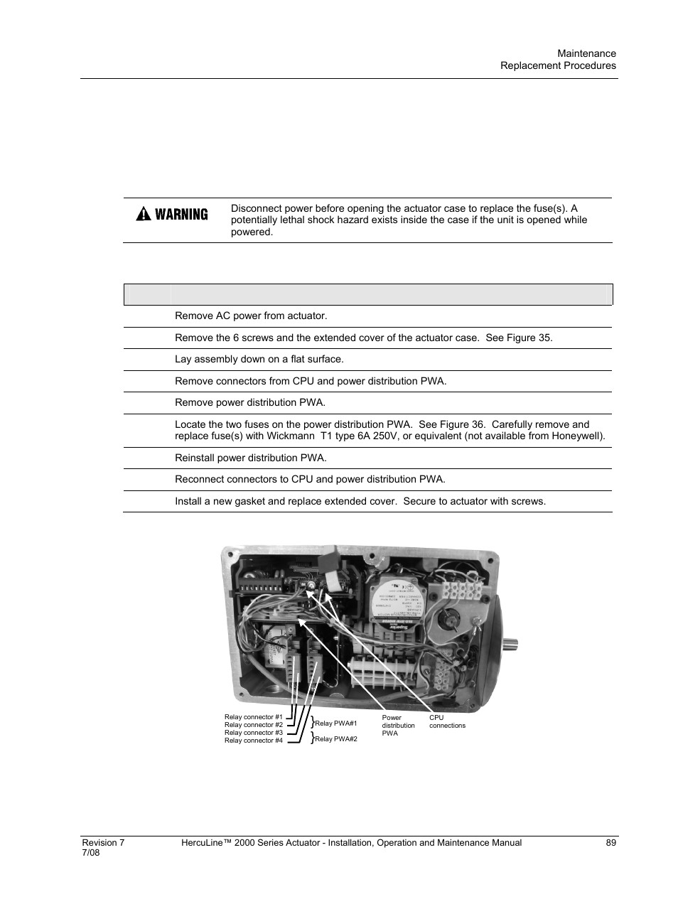 Replacement procedures, Table 36 motor drive fuse replacment procedure | Honeywell HERCULINE 2000 User Manual | Page 97 / 128