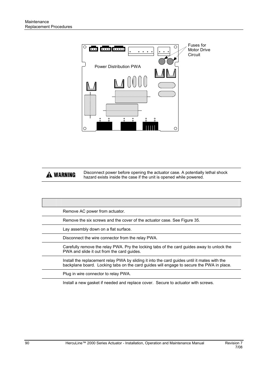 Table 37 relay pwa replacement procedure | Honeywell HERCULINE 2000 User Manual | Page 98 / 128