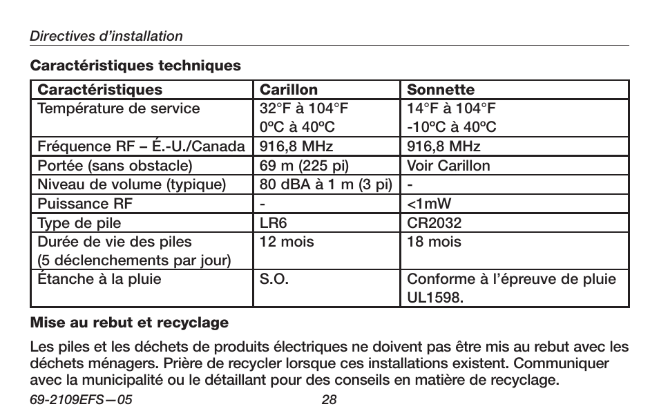 Honeywell RCWL300A User Manual | Page 30 / 48