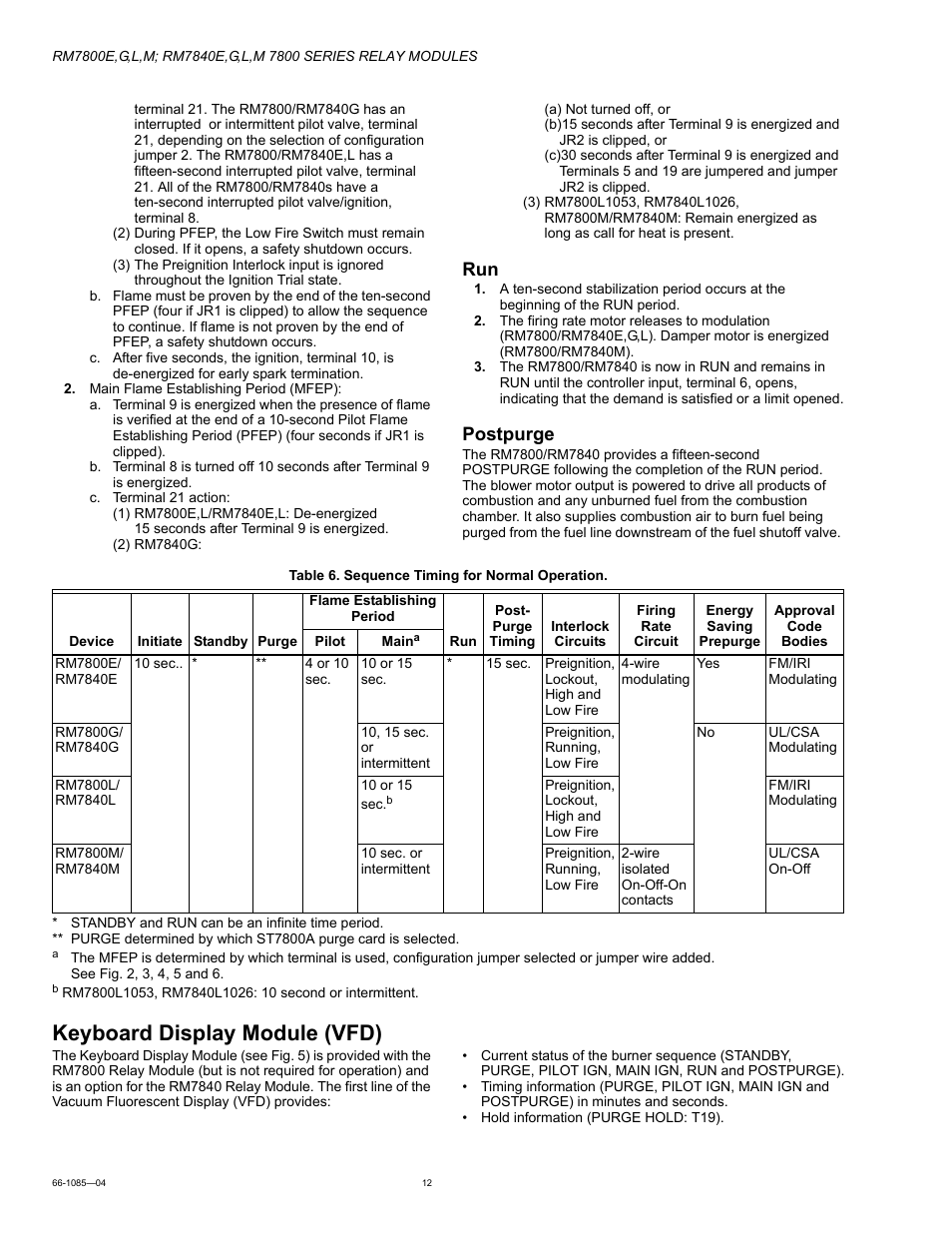 Keyboard display module (vfd), Postpurge | Honeywell RM7800G User Manual | Page 12 / 16