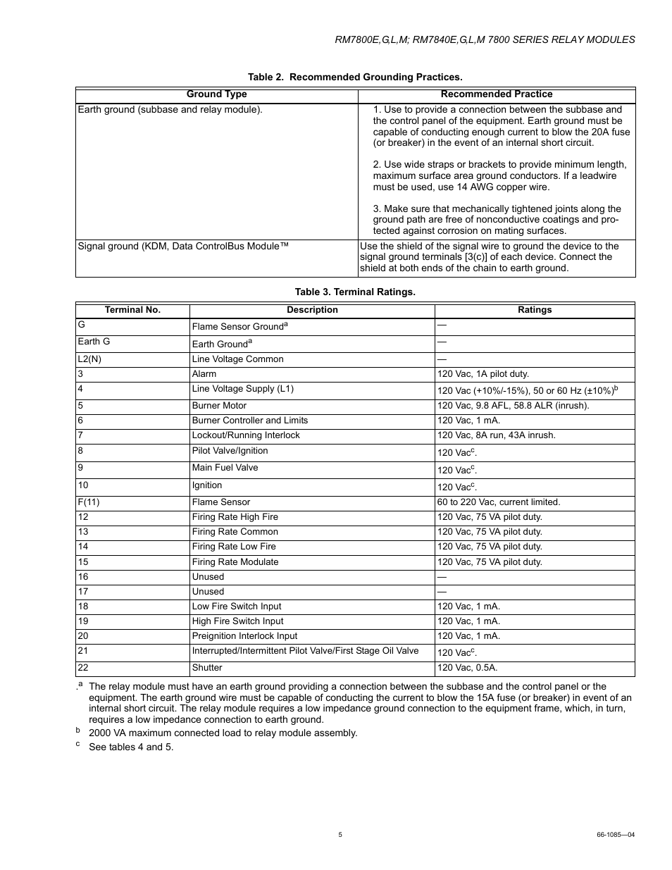 Honeywell RM7800G User Manual | Page 5 / 16