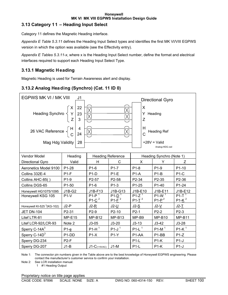 Category 11 – heading input select, Magnetic heading, Analog heading (synchro) (cat. 11 id 0) | 13 category 1 1 – heading input select, 1 magnetic h eading, 2 analog hea ding (synchro) (cat. 11 id 0), Directional gyro, Egpws mk vi / mk viii | Honeywell MK VI User Manual | Page 100 / 326