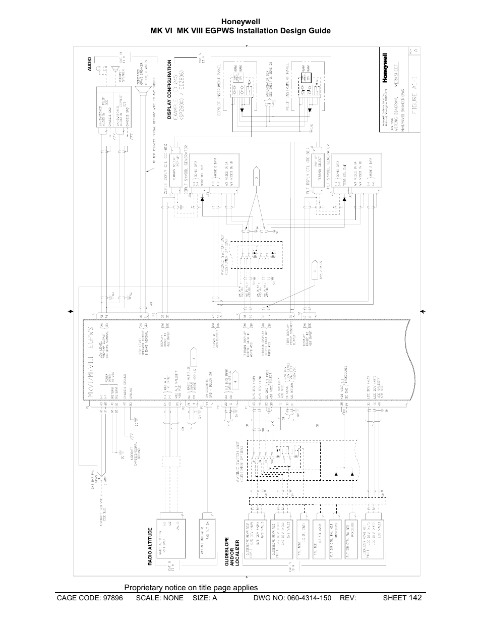 Sample wiring diagrams | Honeywell MK VI User Manual | Page 142 / 326