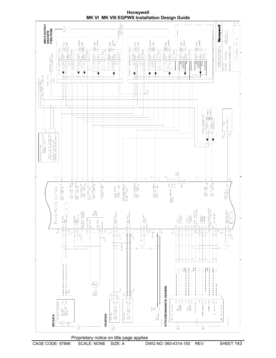 Steep approach discrete #2, Gpws inhibit discrete (alternate action), Output discretes | Honeywell MK VI User Manual | Page 143 / 326