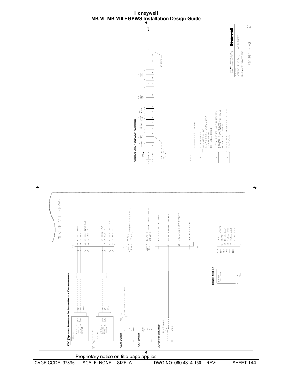 Honeywell MK VI User Manual | Page 144 / 326