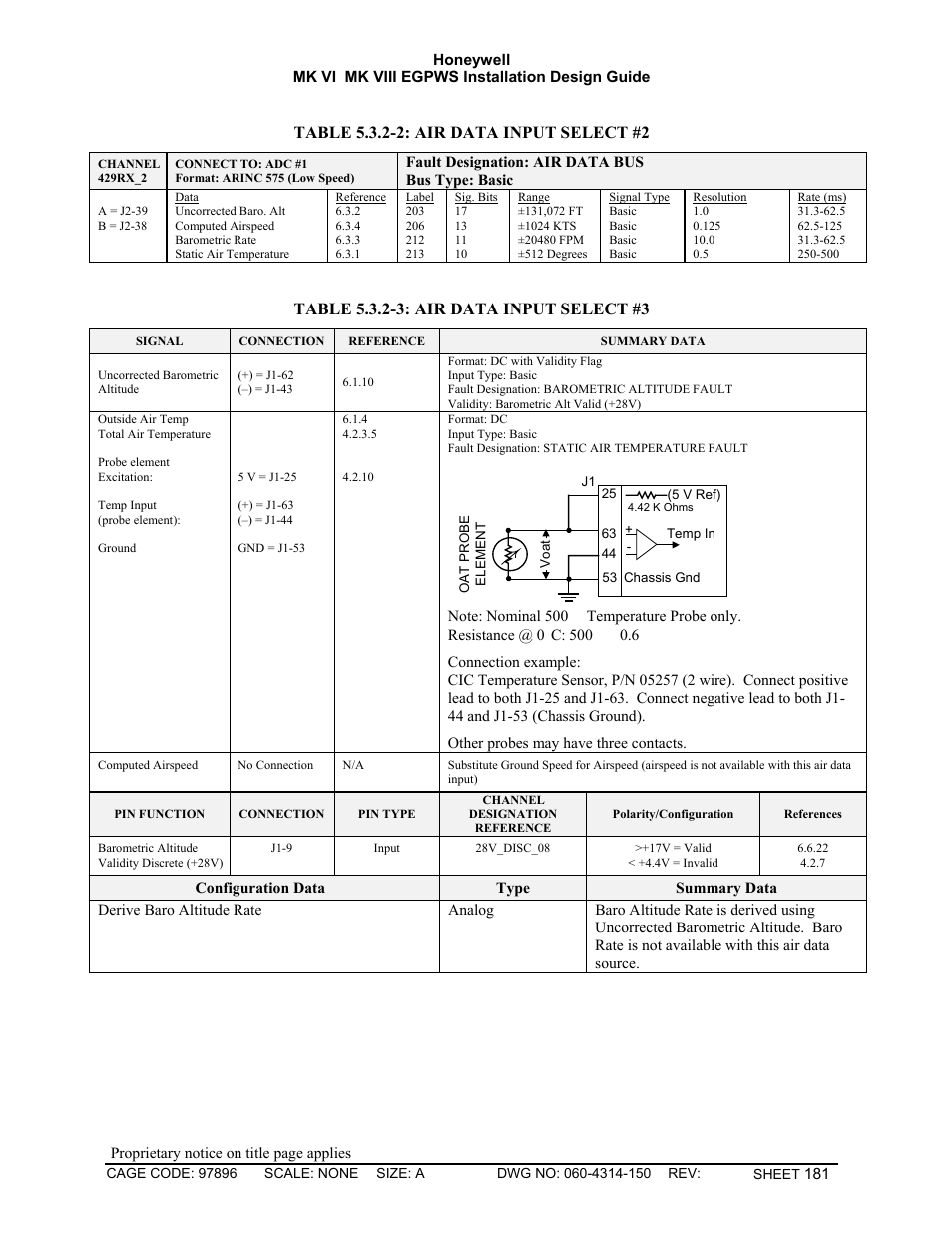 Honeywell MK VI User Manual | Page 181 / 326