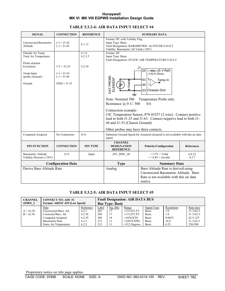 Honeywell MK VI User Manual | Page 182 / 326