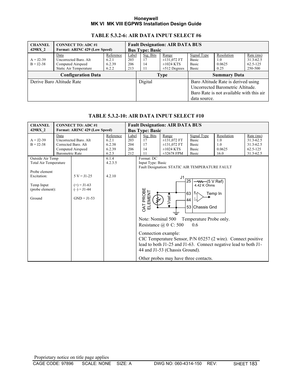 Honeywell MK VI User Manual | Page 183 / 326