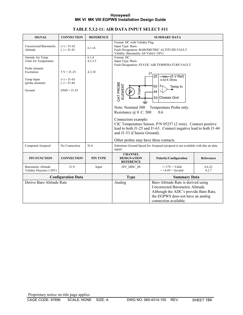 Honeywell MK VI User Manual | Page 184 / 326