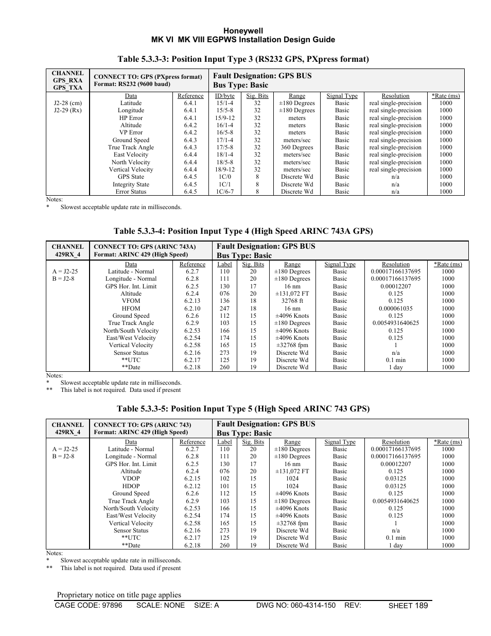 Honeywell MK VI User Manual | Page 189 / 326