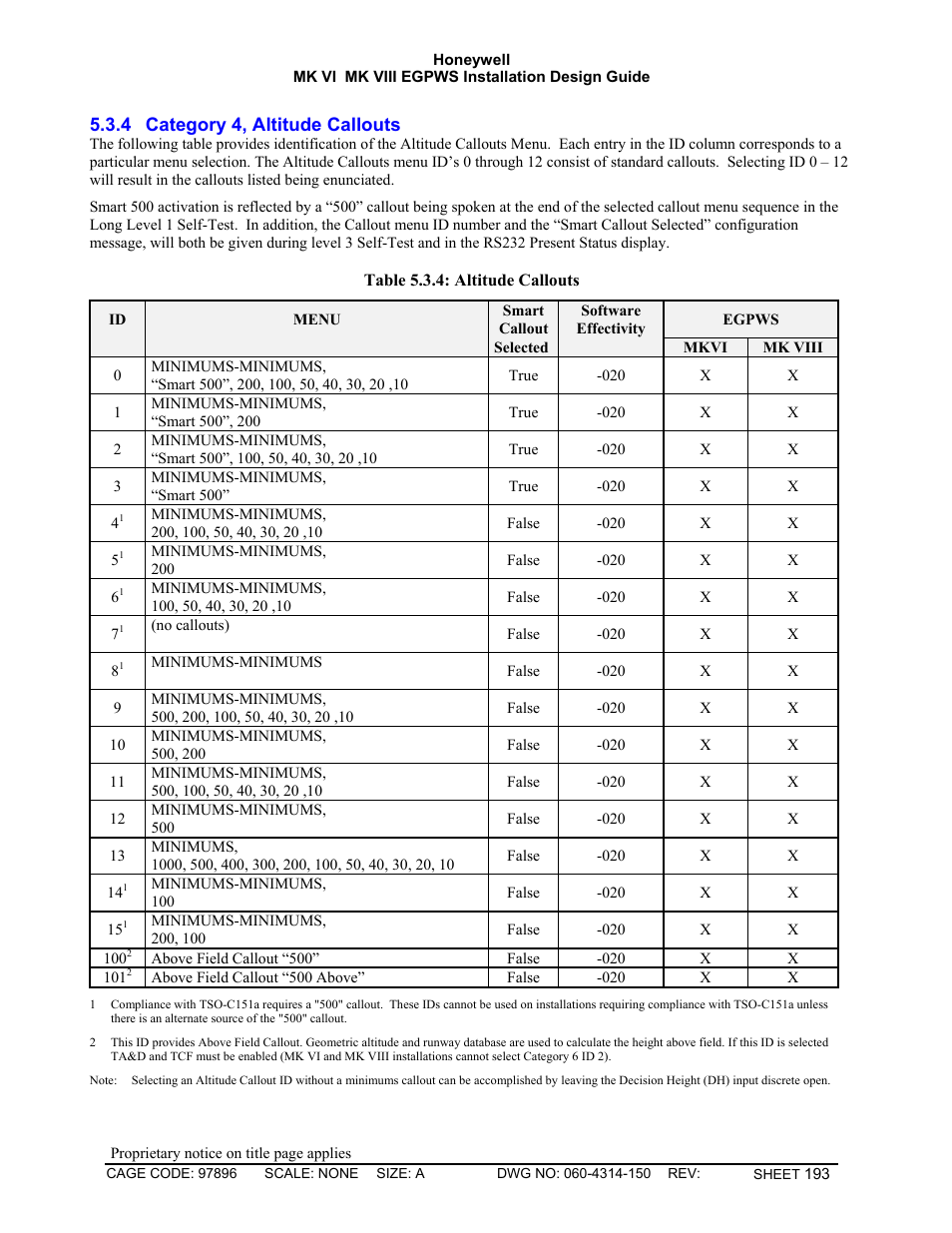 Category 4, altitude callouts | Honeywell MK VI User Manual | Page 193 / 326