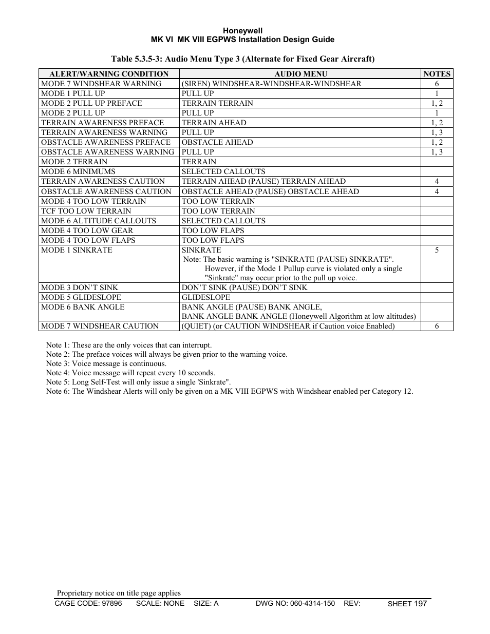 Honeywell MK VI User Manual | Page 197 / 326