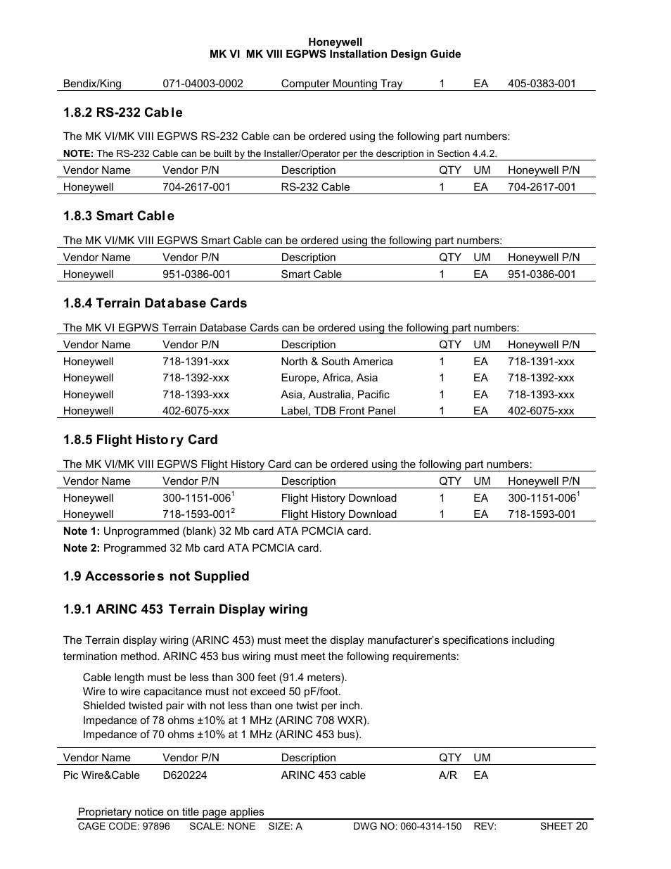 Rs-232 cable, Smart cable, Terrain database cards | Flight history card, Accessories not supplied, Arinc 453 terrain display wiring | Honeywell MK VI User Manual | Page 20 / 326