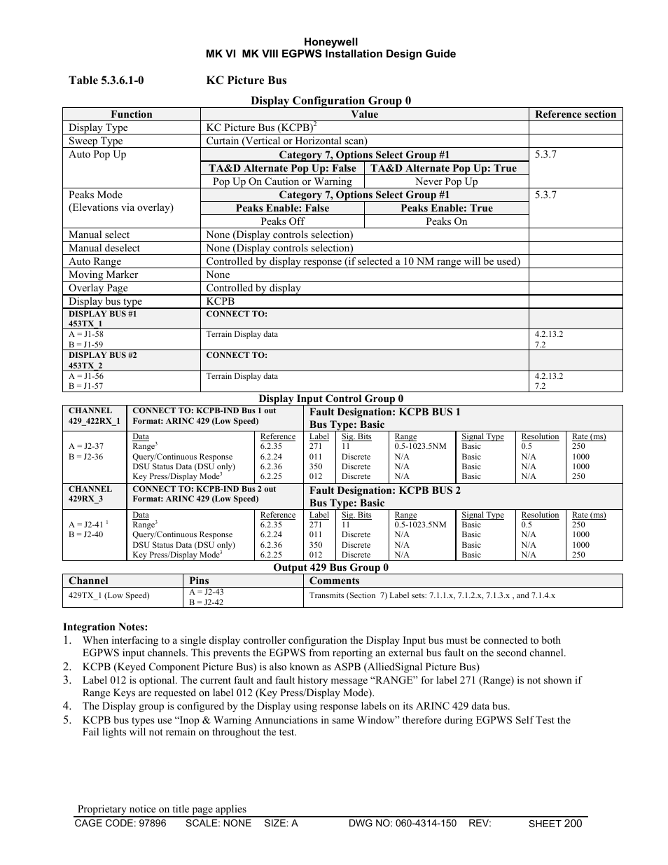 Honeywell MK VI User Manual | Page 200 / 326