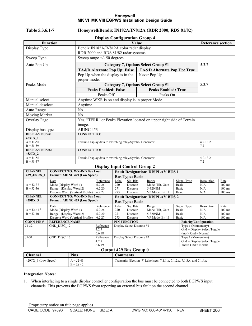 Honeywell MK VI User Manual | Page 206 / 326