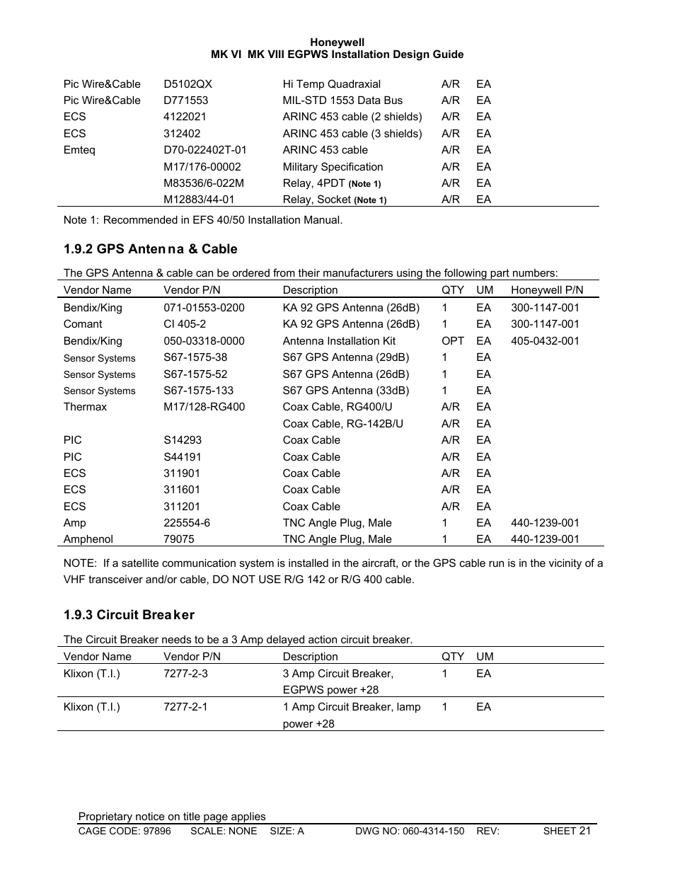 Gps antenna & cable, Circuit breaker | Honeywell MK VI User Manual | Page 21 / 326