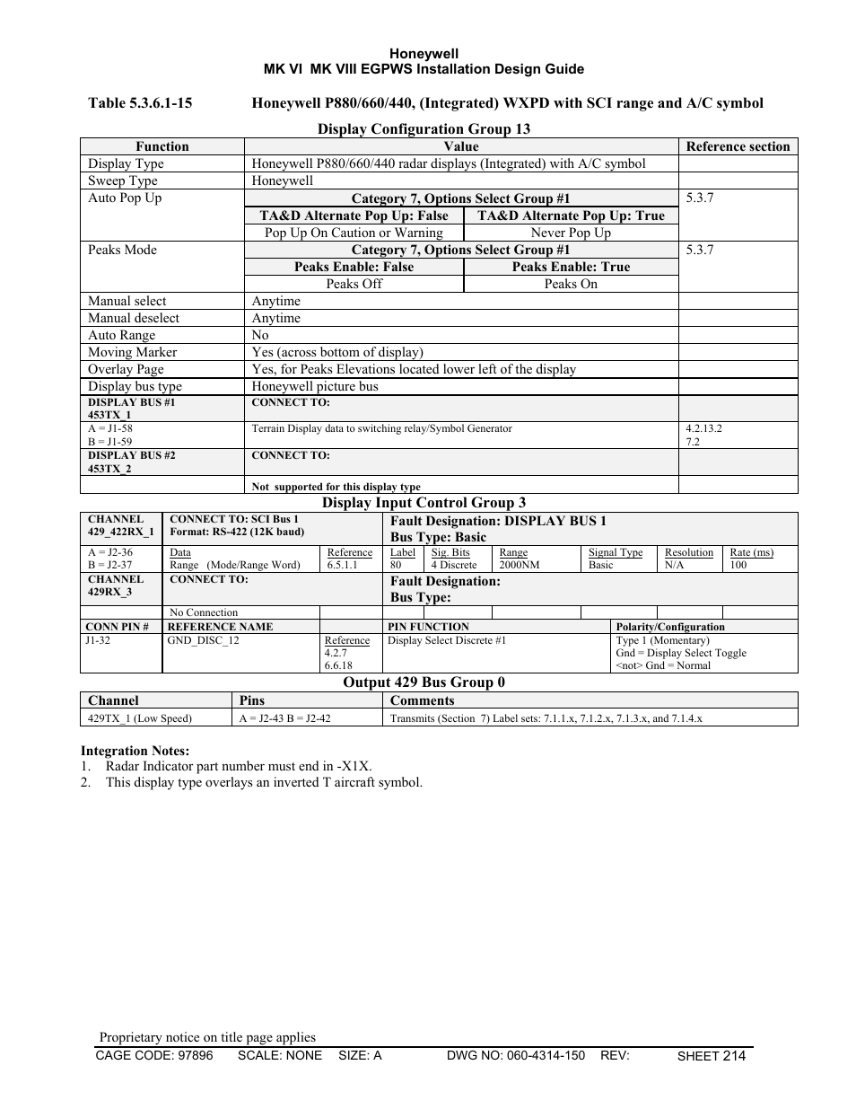 Honeywell MK VI User Manual | Page 214 / 326