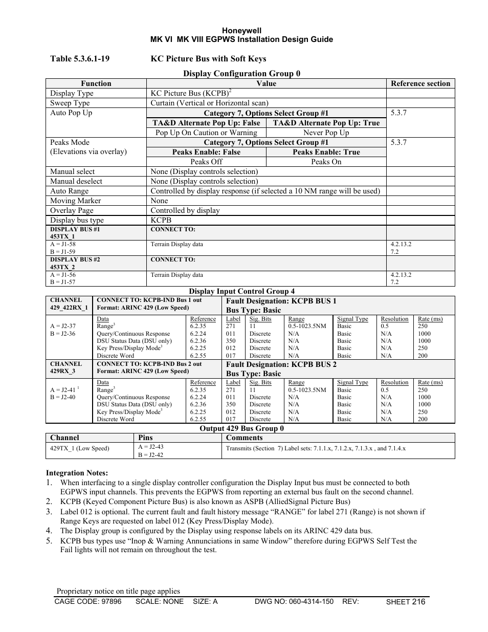 Honeywell MK VI User Manual | Page 216 / 326