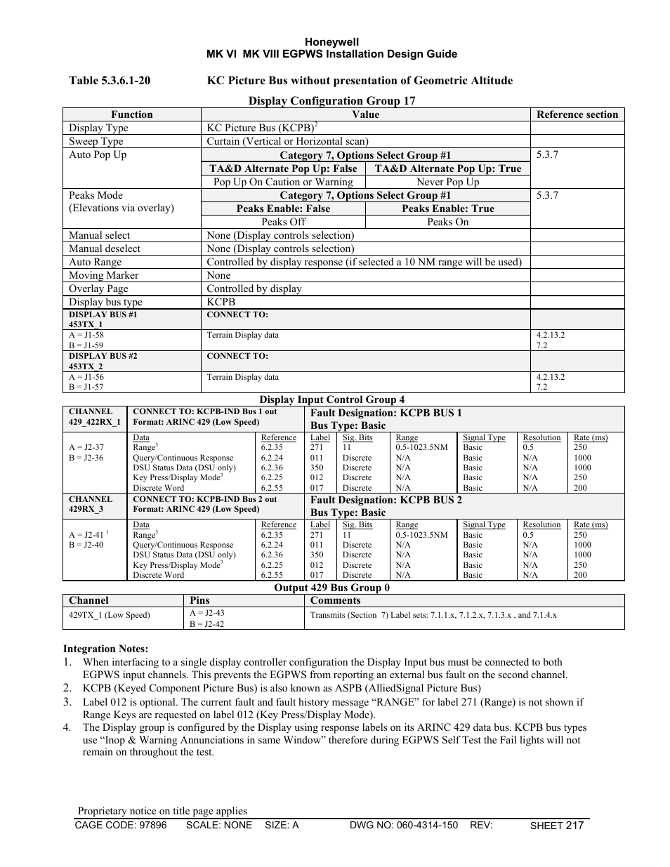 Honeywell MK VI User Manual | Page 217 / 326