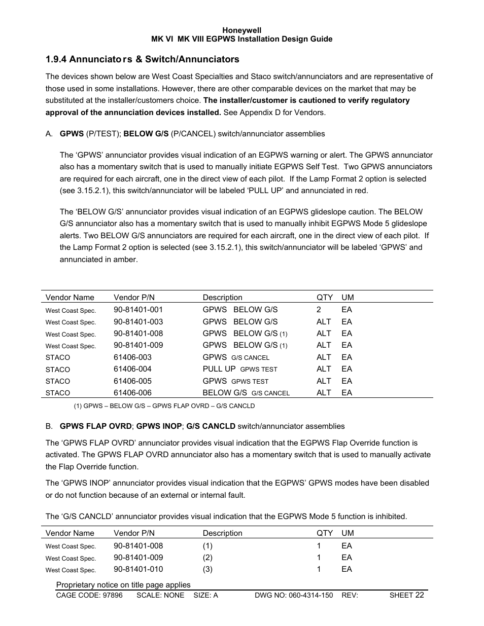 Annunciators & switch/annunciators, 4 annunciato rs & switch/annunciators | Honeywell MK VI User Manual | Page 22 / 326
