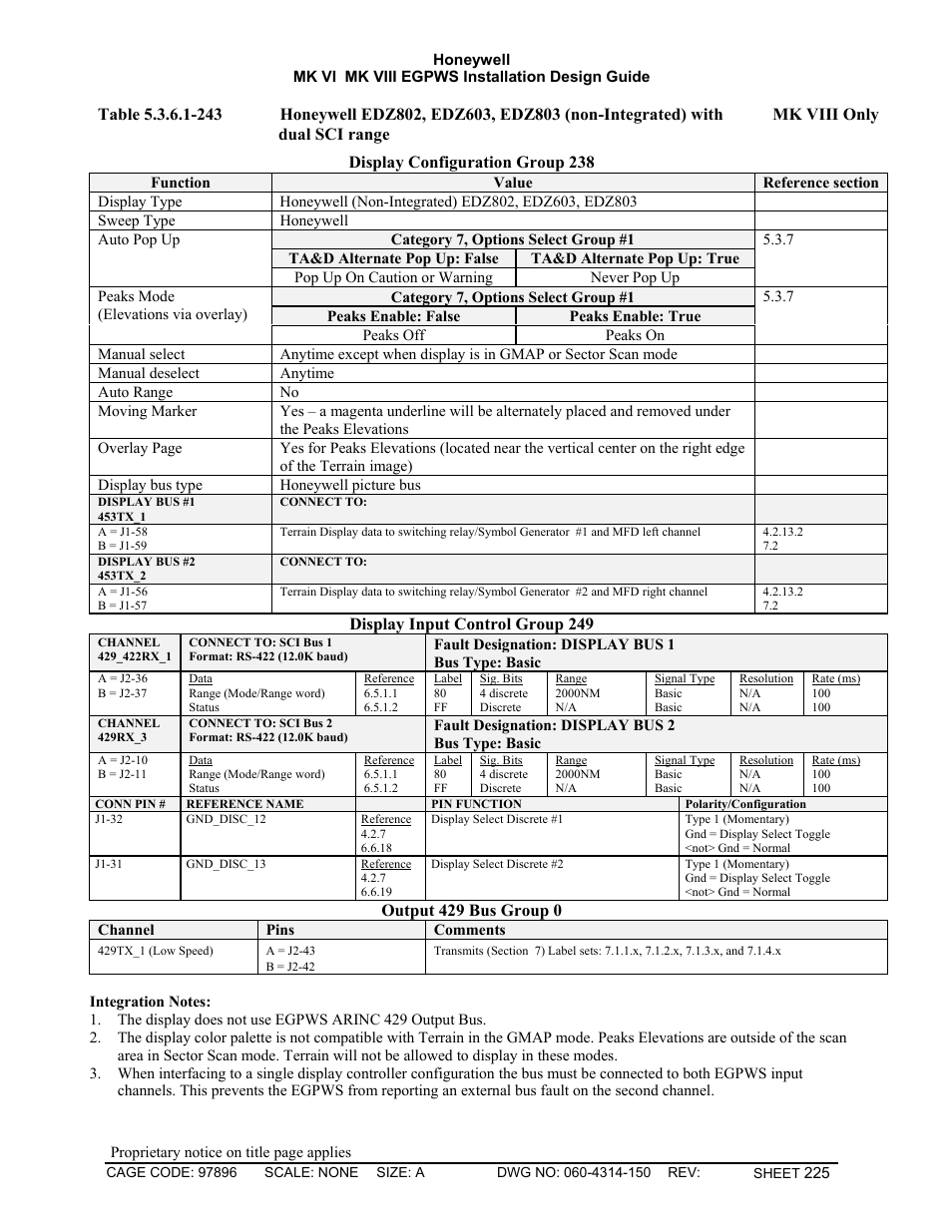 Honeywell MK VI User Manual | Page 225 / 326