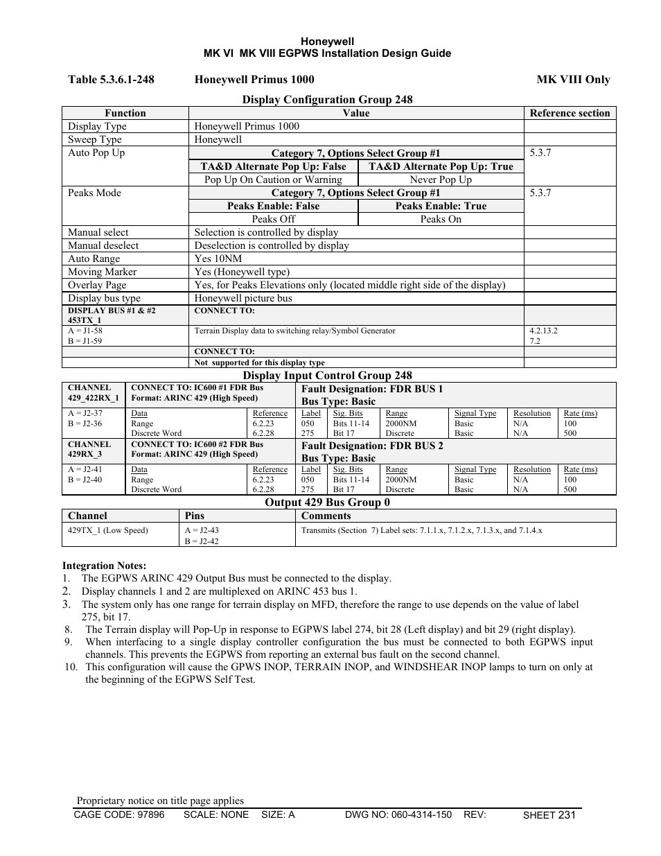 Honeywell MK VI User Manual | Page 231 / 326