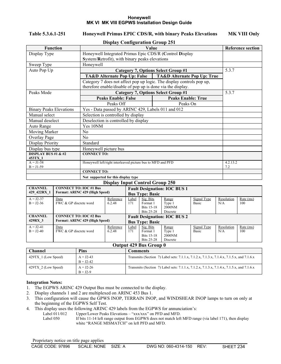 Honeywell MK VI User Manual | Page 234 / 326