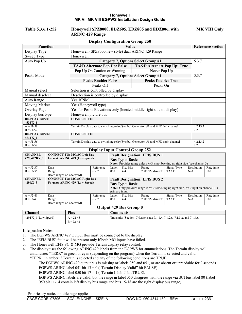 Honeywell MK VI User Manual | Page 236 / 326