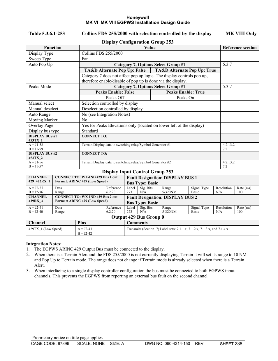 Honeywell MK VI User Manual | Page 238 / 326