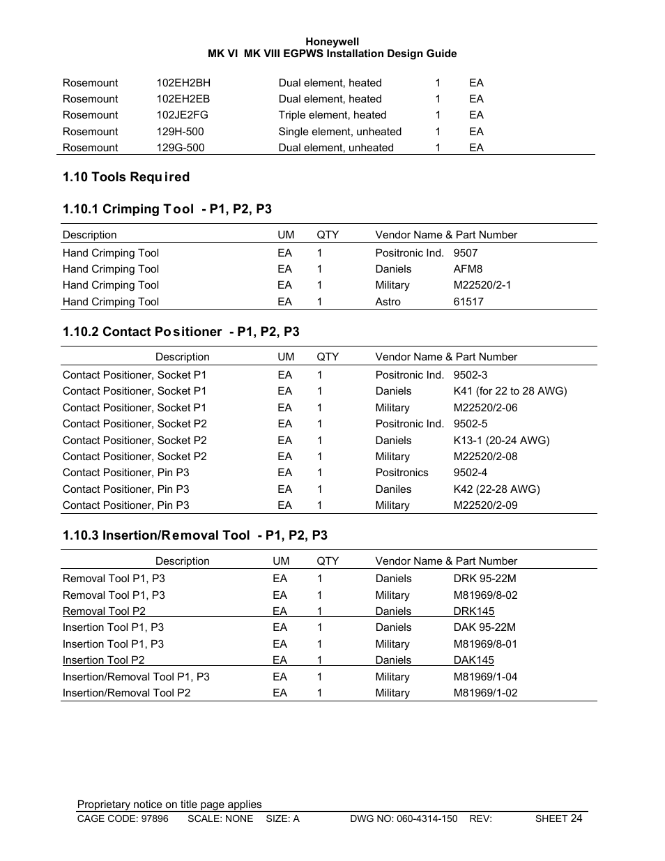 Tools required, Crimping tool - p1, p2, p3, Contact positioner - p1, p2, p3 | Insertion/removal tool - p1, p2, p3 | Honeywell MK VI User Manual | Page 24 / 326