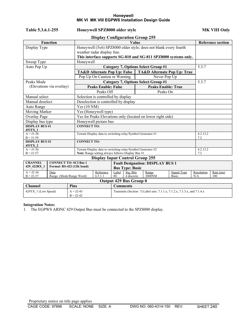Honeywell MK VI User Manual | Page 240 / 326