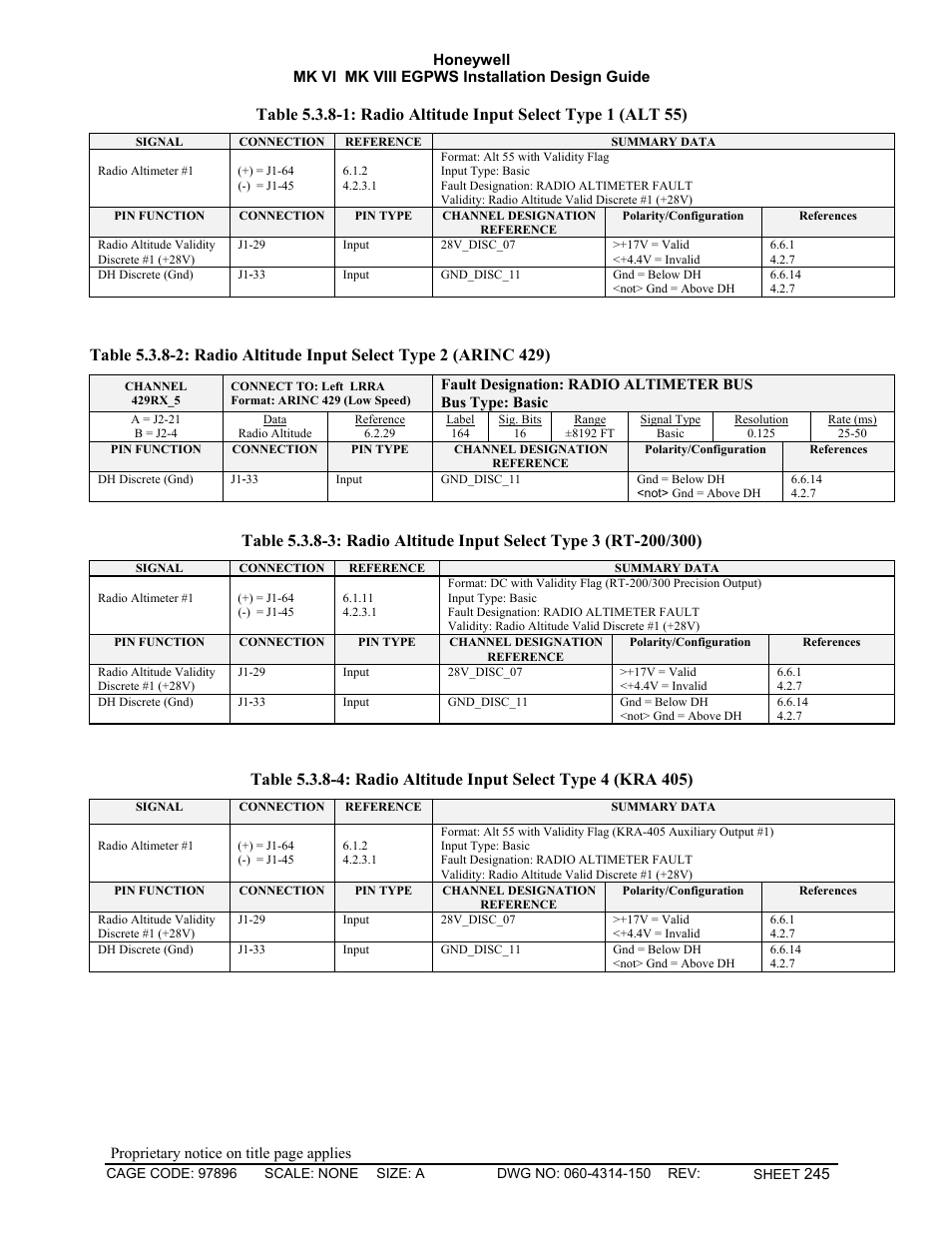 Honeywell MK VI User Manual | Page 245 / 326