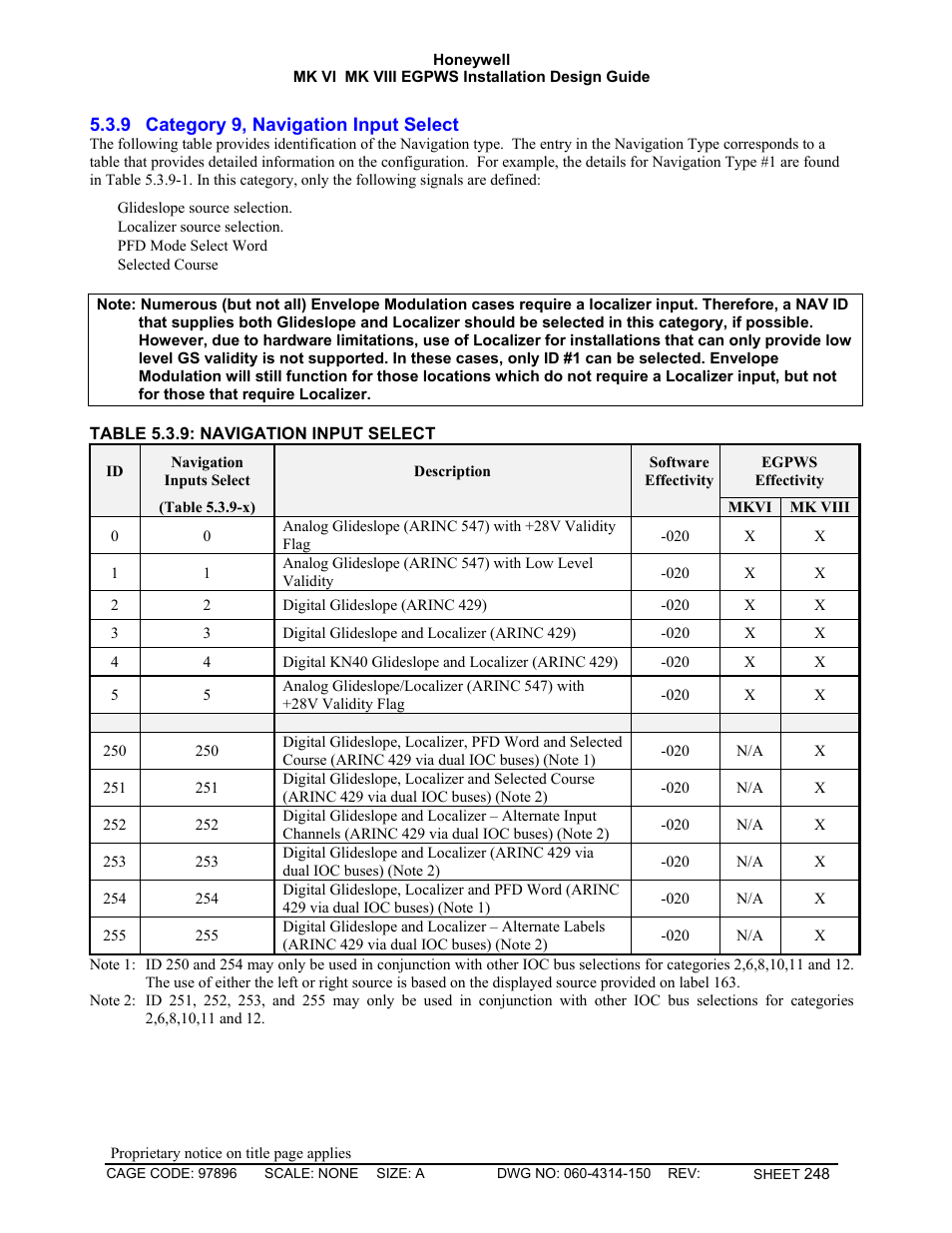Category 9, navigation input select | Honeywell MK VI User Manual | Page 248 / 326