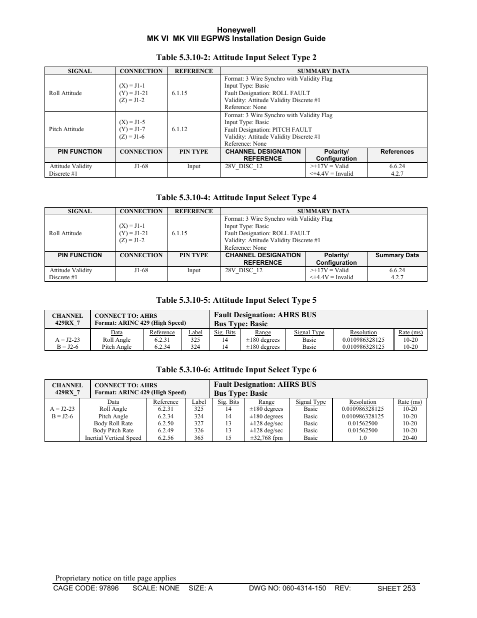 Honeywell MK VI User Manual | Page 253 / 326