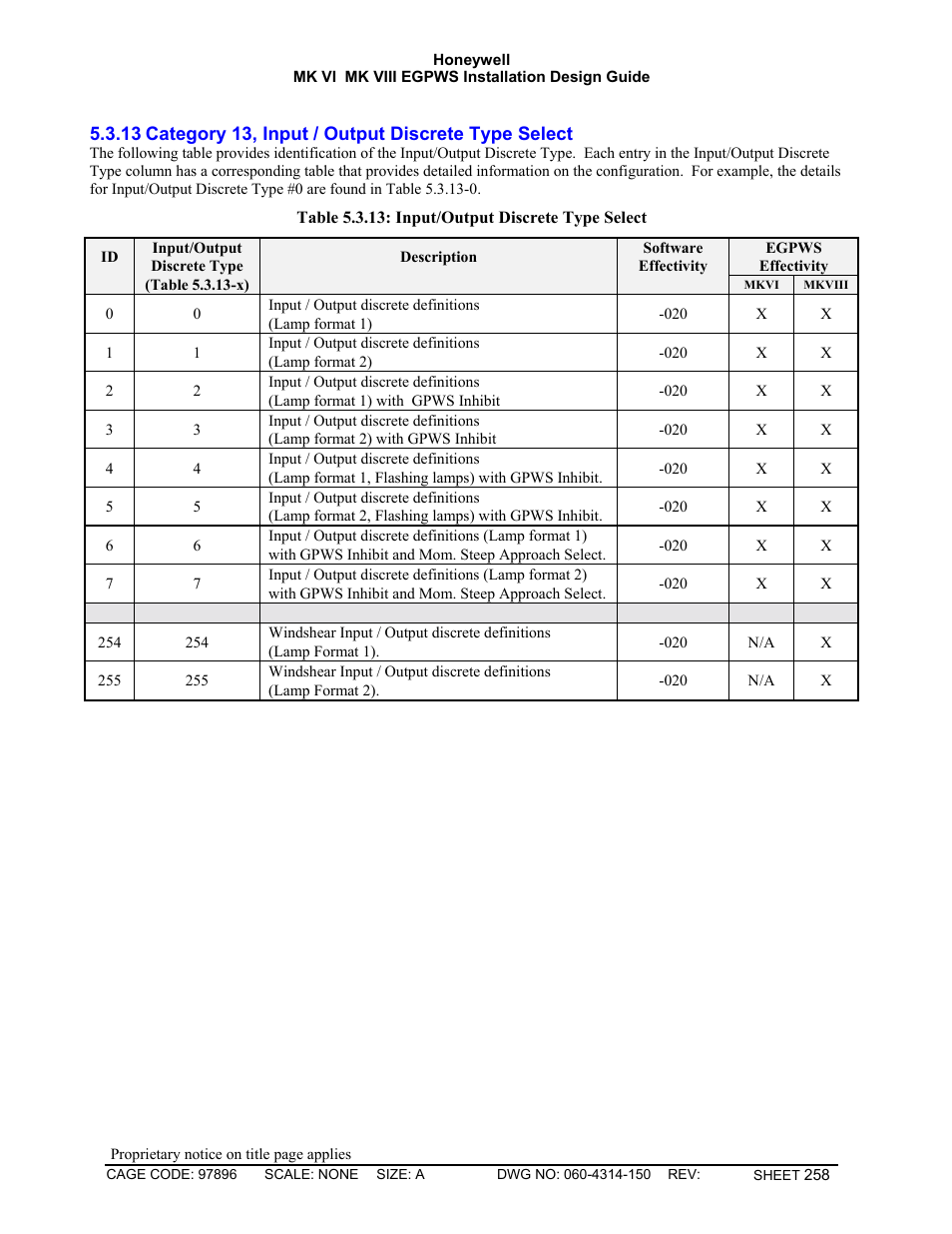 Category 13, input / output discrete type select | Honeywell MK VI User Manual | Page 258 / 326