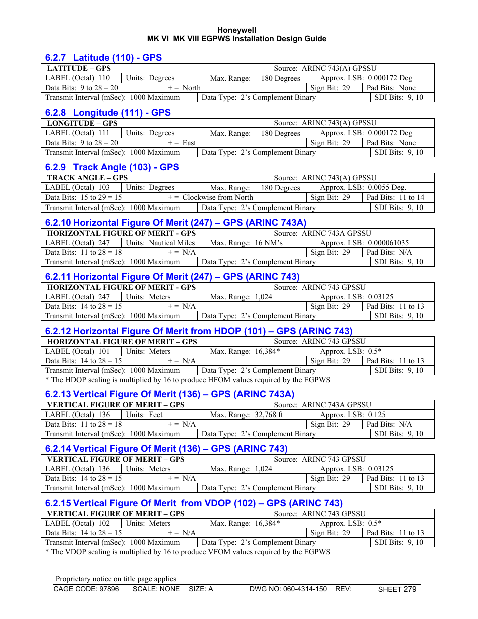 Latitude (110) - gps, Longitude (111) - gps, Track angle (103) - gps | Horizontal figure of merit \(247\) – gps \(ar, Horizontal figure of merit from hdop \(101\), Vertical figure of merit \(136\) – gps \(arin, Vertical figure of merit from vdop \(102\) | Honeywell MK VI User Manual | Page 279 / 326