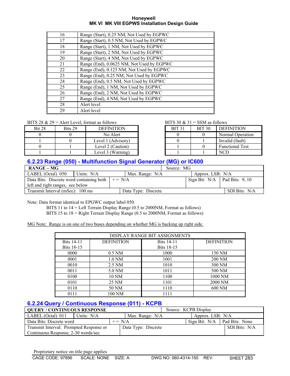 Query / continuous response (011) - kcpb | Honeywell MK VI User Manual | Page 283 / 326