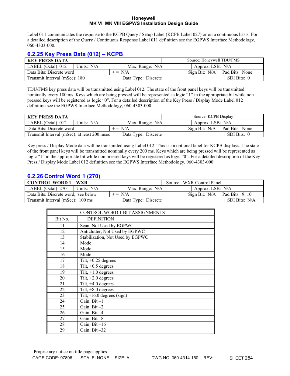 Key press data \(012\) – kcpb, Control word 1 (270) | Honeywell MK VI User Manual | Page 284 / 326